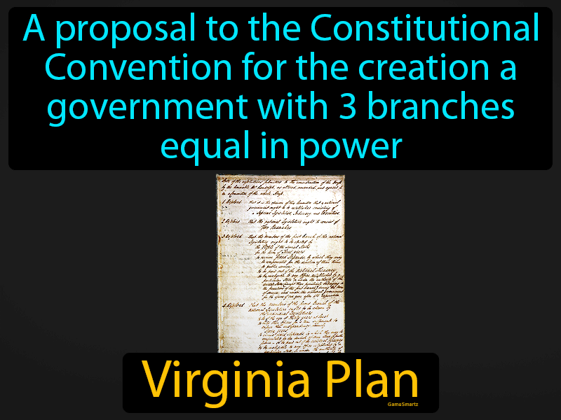 Virginia Plan Definition