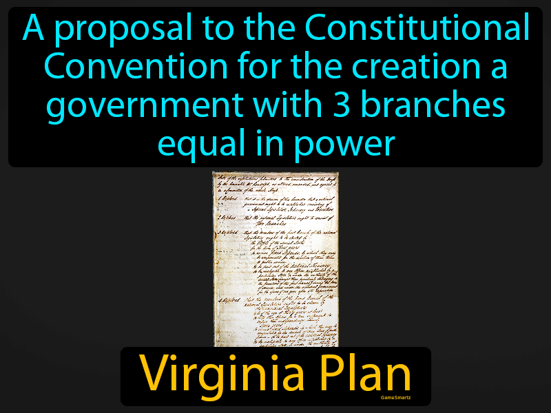 Virginia Plan Definition Image GameSmartz