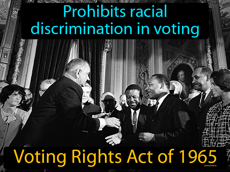 Voting Rights Act Of 1965 Definition