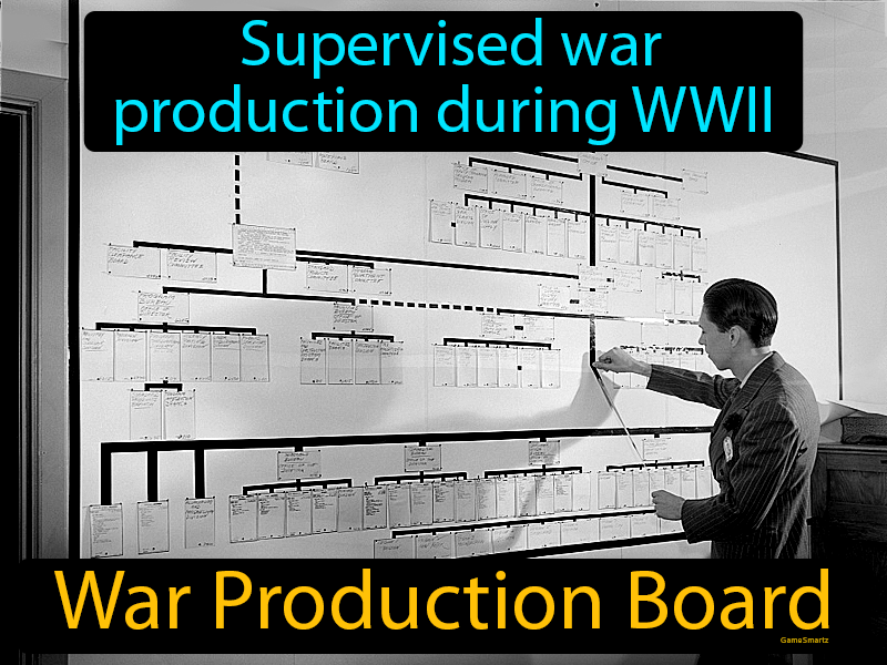 War Production Board Definition