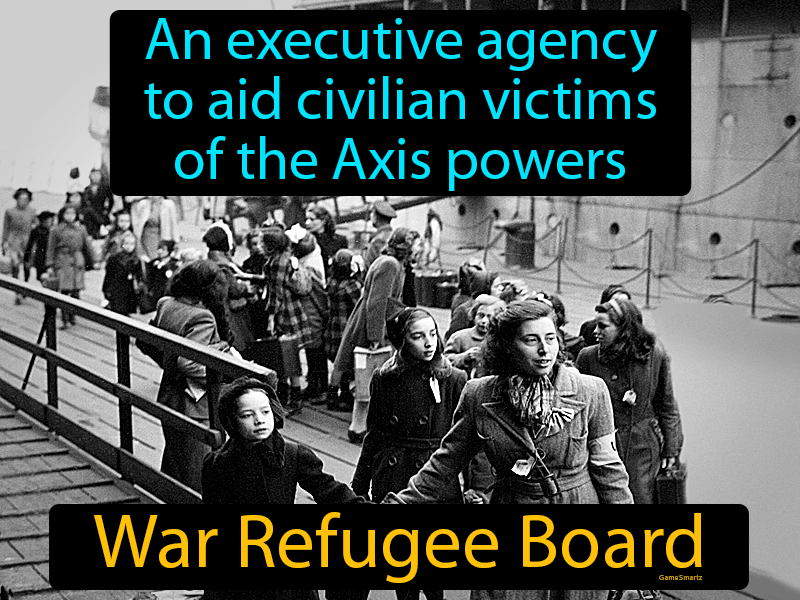War Refugee Board Definition