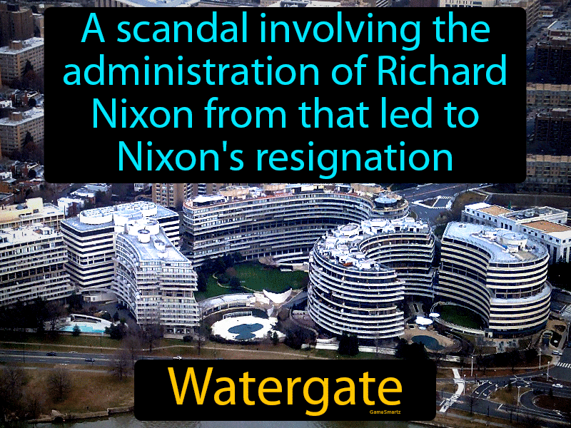 Watergate Definition