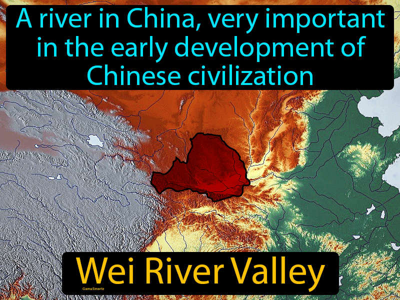 Wei River Valley Definition