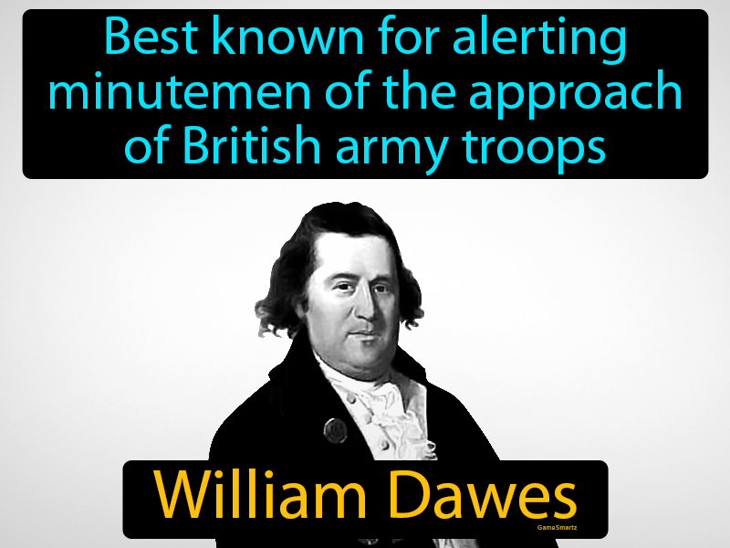 William Dawes Definition