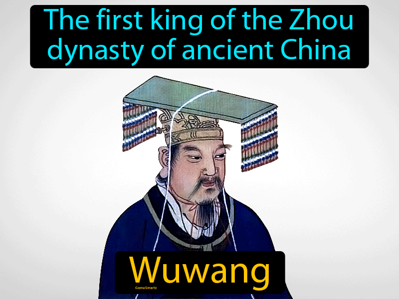 Wuwang Definition
