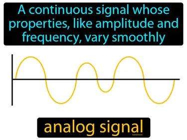 a continuous signal whose properties, like amplitude and frequency, vary smoothly