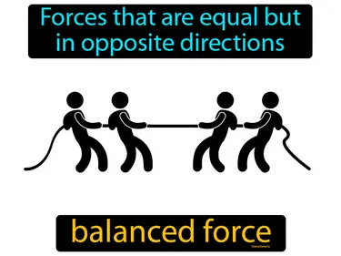 forces that are equal but in opposite directions