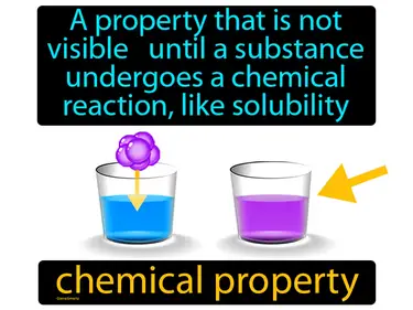 a property that is not visible until a substance undergoes a chemical reaction, like solubility