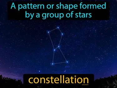 a pattern or shape formed by a group of stars
