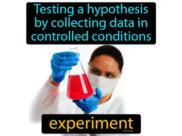 testing a hypothesis by collecting data in controlled conditions