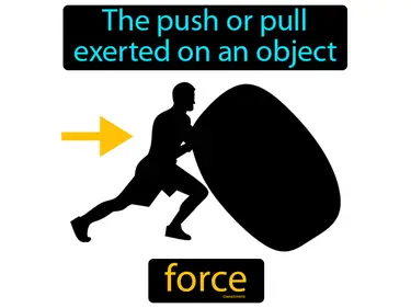 the push or pull exerted on an object