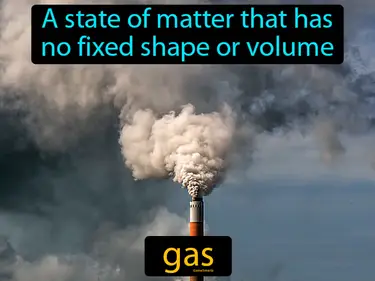 a state of matter that has no fixed shape or volume