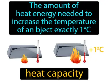 the amount of heat energy needed to increase the temperature of an object exactly 1°C