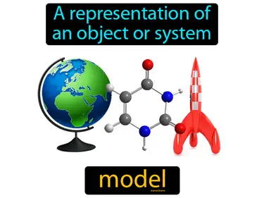a representation of an object or system