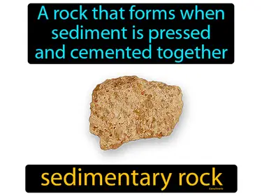 a rock that forms when sediment is pressed and cemented together