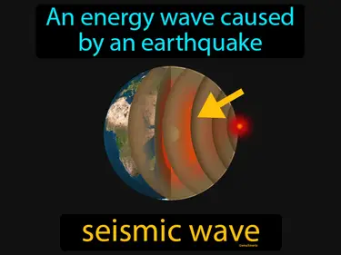 an energy wave caused by an earthquake