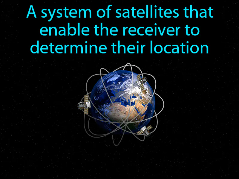 Gps Definition