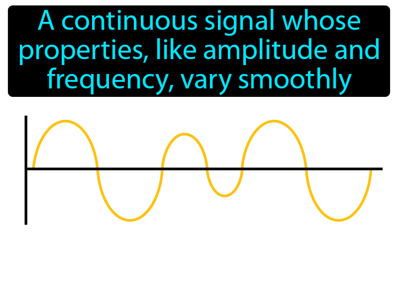 Analog Signal Definition with no text