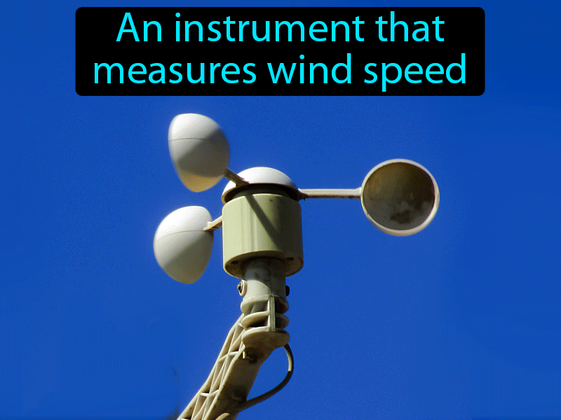 Anemometer Definition with no text