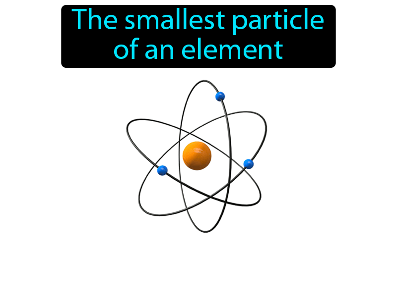 Atom Definition with no text