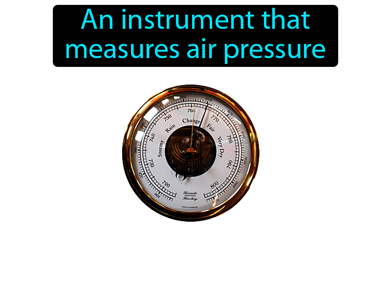 Barometer Definition with no text