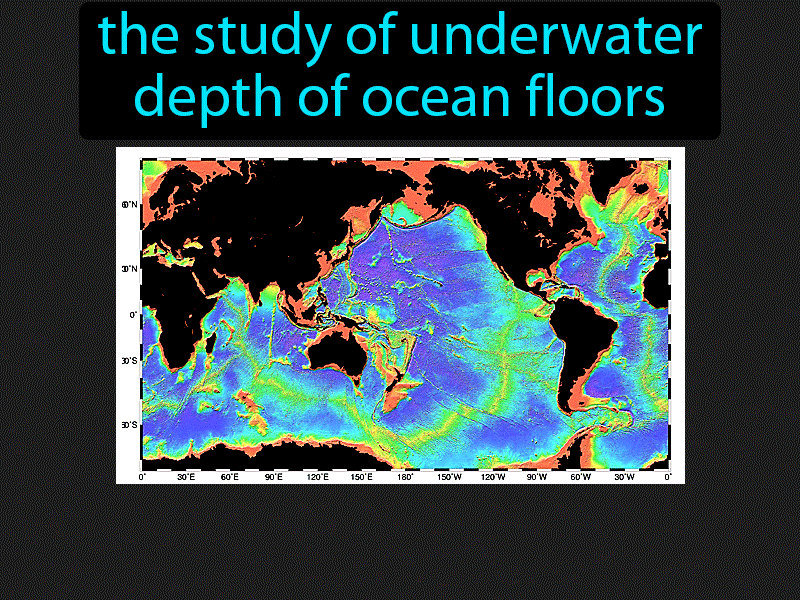 Bathymetry Definition with no text