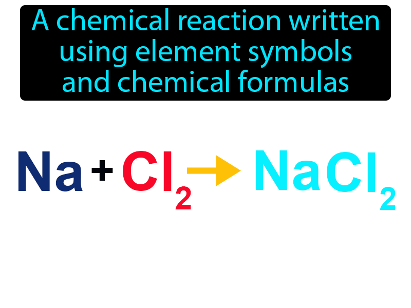 Chemical Equation Definition with no text