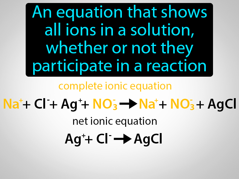 Complete Ionic Equation Definition with no text