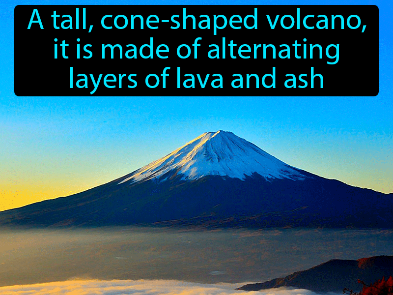 Composite Volcano Definition with no text