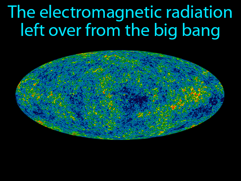 Cosmic Background Radiation Definition with no text