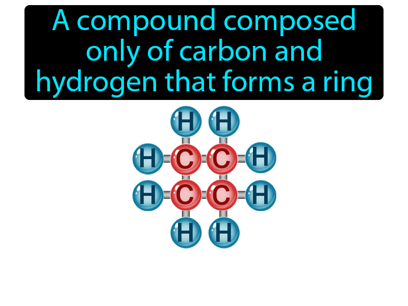 Cyclic Hydrocarbon Definition with no text