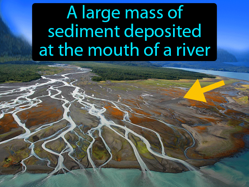 mouth of a river definition