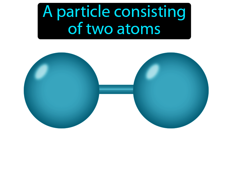 Diatomic Molecule Definition with no text