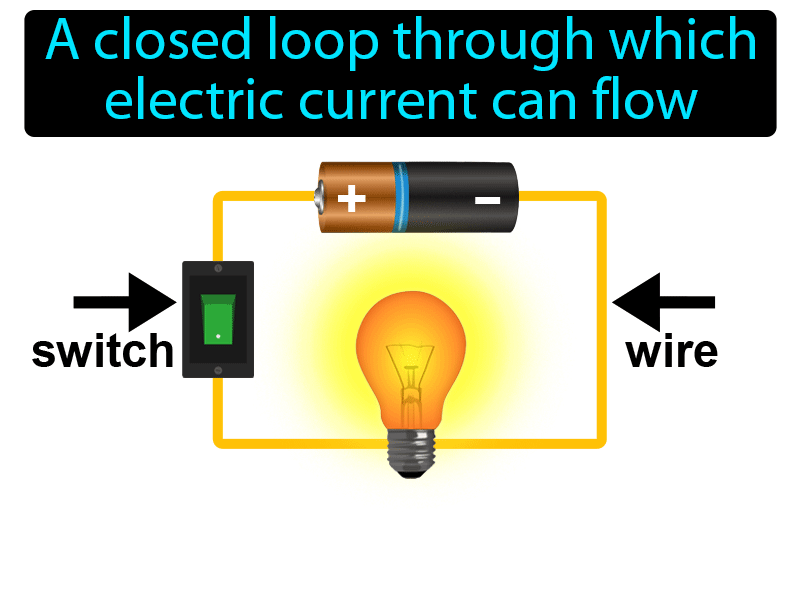 Electric Circuit Definition with no text