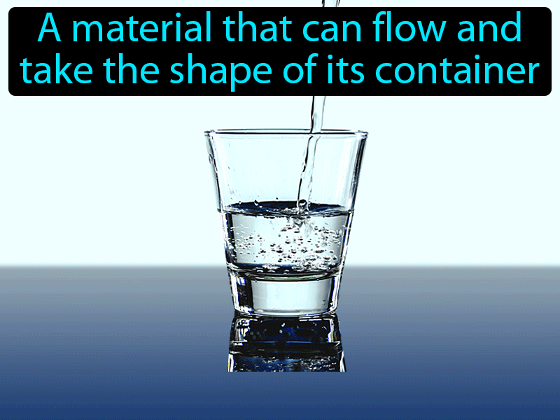 Fluid Definition with no text