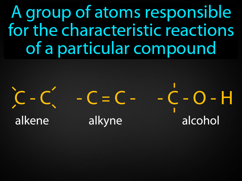 Functional Group Definition with no text