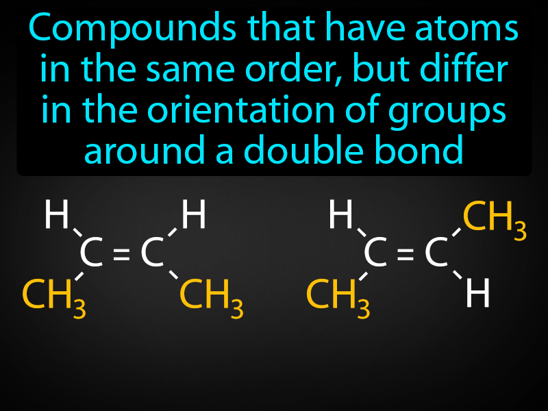 Geometric Isomer Definition with no text