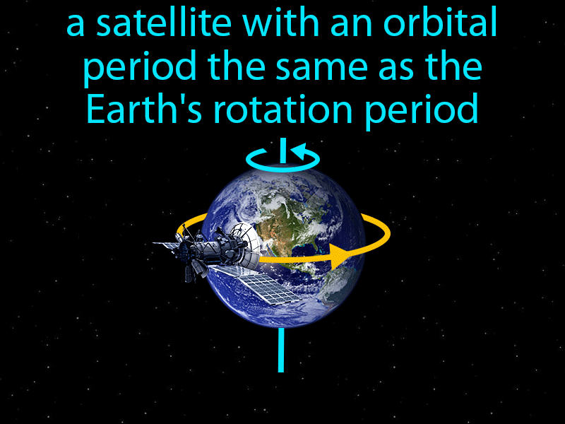 Geostationary Satellite Definition with no text