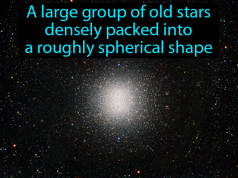 Globular Cluster Definition with no text