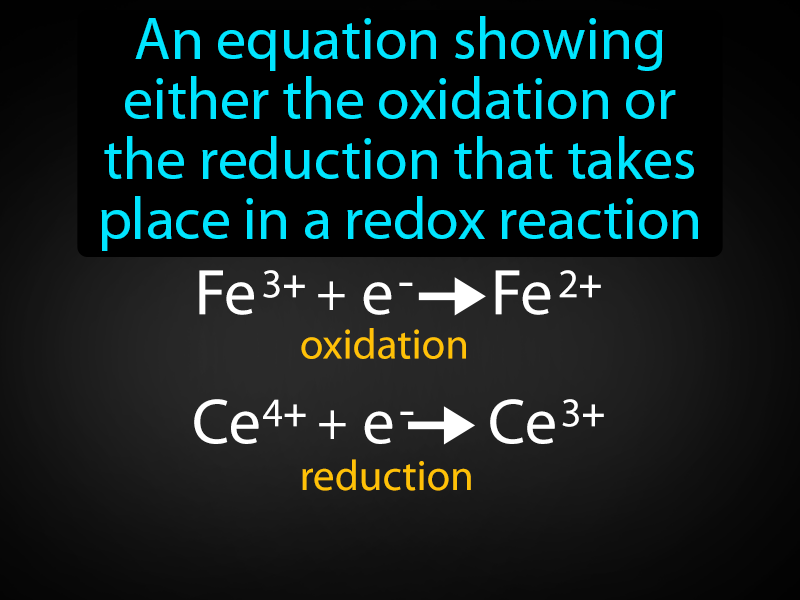 Half-reaction Definition with no text
