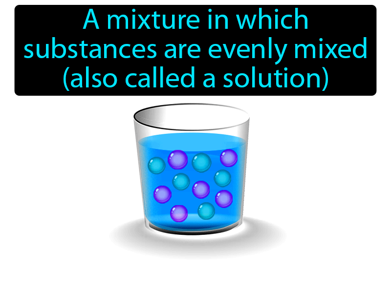 Homogeneous Mixture Definition with no text