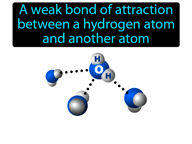 Hydrogen Bond Definition with no text