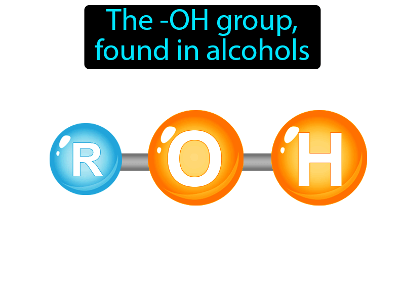 Hydroxyl Group Definition with no text