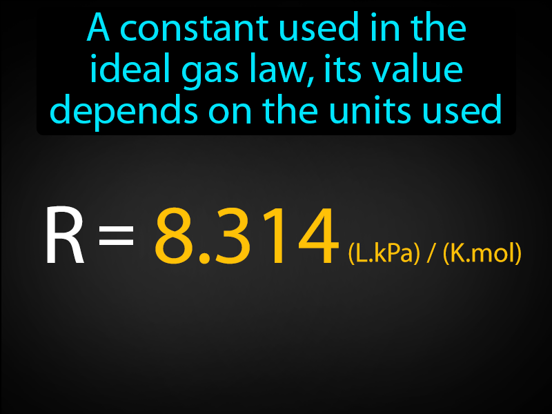 ideal-gas-constant-definition-image-gamesmartz