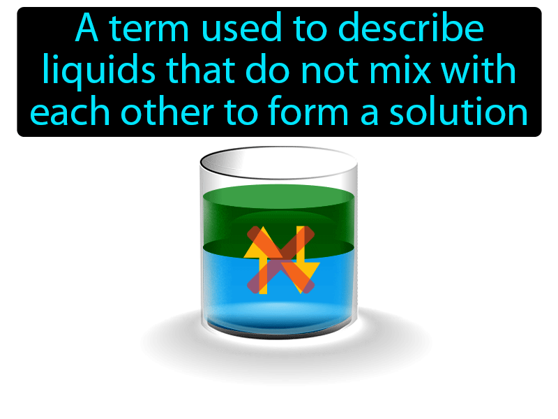 Immiscible Definition with no text