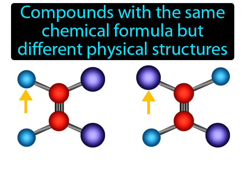 Isomer Definition with no text