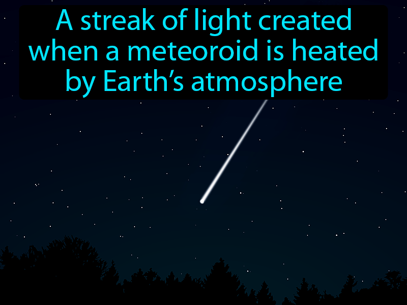 Meteor Definition with no text