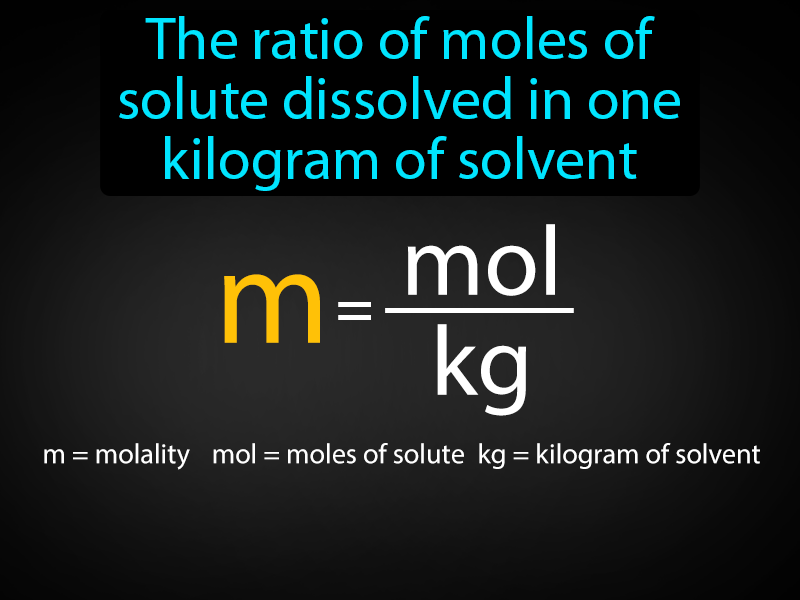 Molality Definition with no text