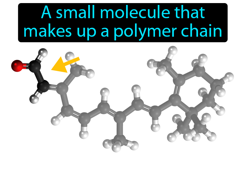 Monomer Definition with no text