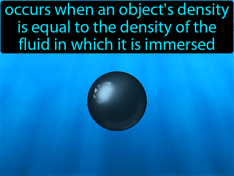 Neutral Buoyancy Definition with no text